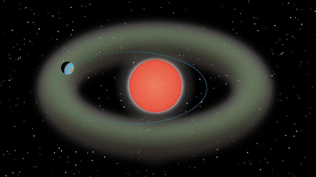 Schematic diagram of Ross 508 planetary system